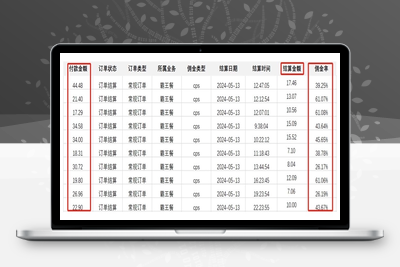 外卖霸王餐 CPS超高佣金，自用省钱，分享赚钱，2024蓝海创业新风向-乐享资源网